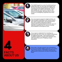 4 facts about us infographic